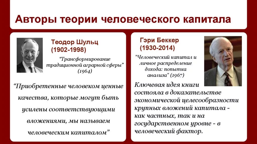 Автор «теории капитала»:. Теория человеческого капитала Автор. Основатель концепции человеческого капитала. Теория человеческого капитала суть