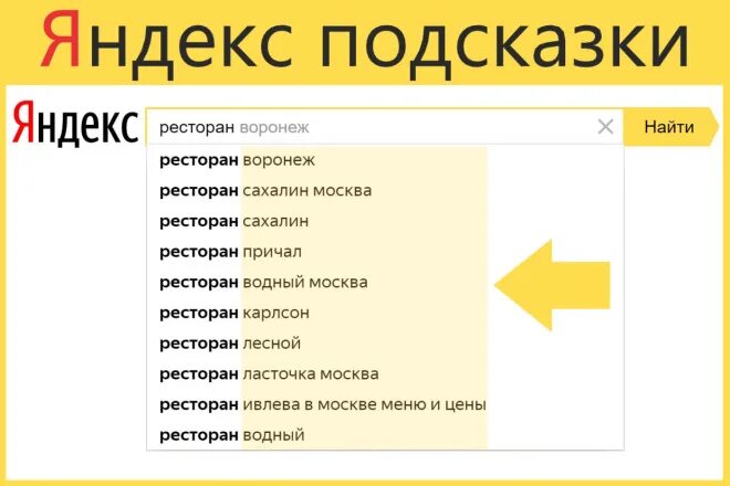 Поисковые подсказки. Поисковые подсказки продвижение.