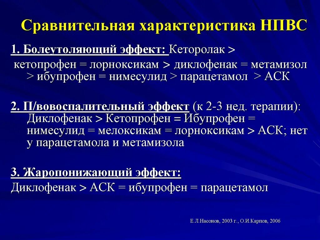 Обезболивающее при синдроме