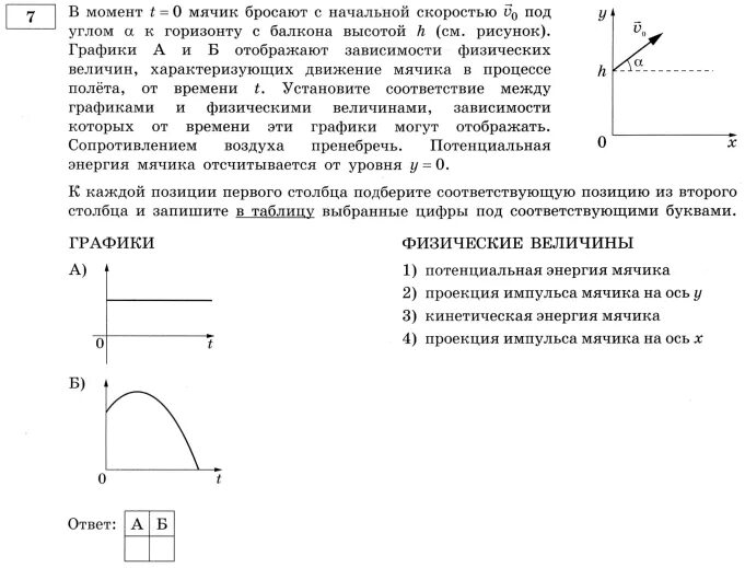 Проекция скорости мячика на ось y. Проекция импульса мячика на ось у. Мячи бросают с начальной скоростью. Мячик бросают с начальной скоростью в0. Момент времени буква