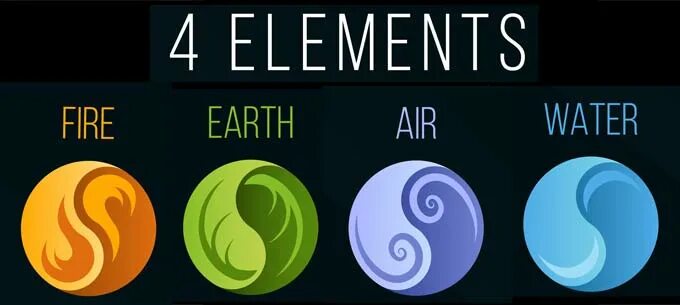 Four elements cheats. 4 elements. symbols elements. four elements пермь. пятый элемент символы.