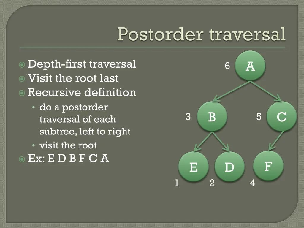 Postorder traversal Tree. Postorder traversal binary Tree. Post-order depth first traversal. Pre-order traversal.