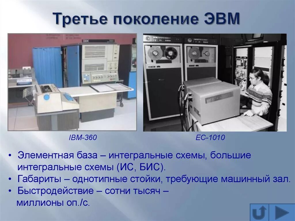 IBM 370 поколение ЭВМ. Третье поколение поколение ЭВМ IBM—360,. ЭВМ третьего поколения (1965-1980).. ЭВМ третьего поколения IBM 360.