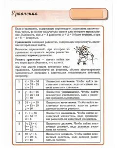 Компоненты действия нахождение неизвестного компонента