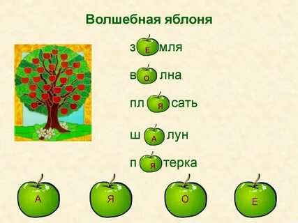 Яблоня существительное