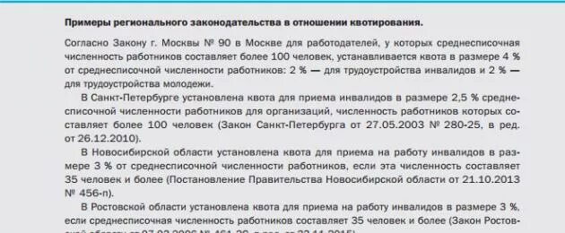 Прием инвалидов на работу 2025. Квотирование рабочих мест для инвалидов. квоты для инвалидов трудоустройство. квотируемое место для инвалидов что это. как устанавливается квота для приема на работу инвалидов.
