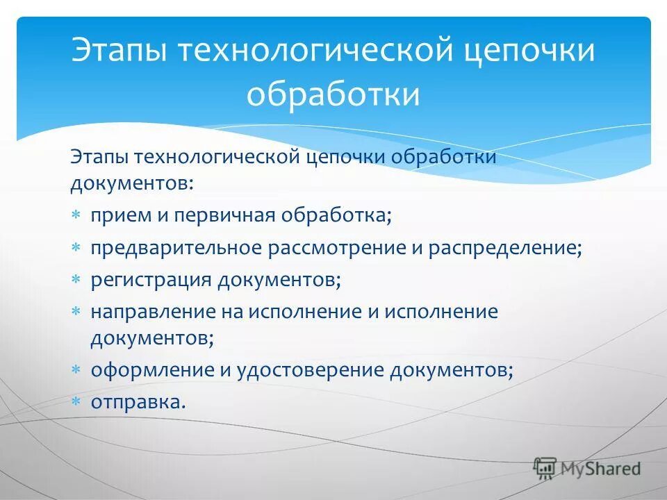 Документы по направлению деятельности