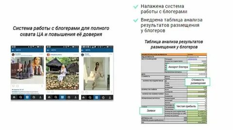 Работа с блоггерами вакансии