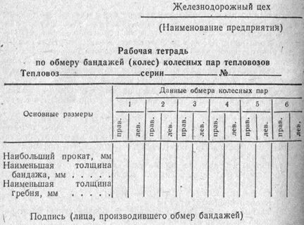 Максимально допустимая величина ползуна у локомотивов