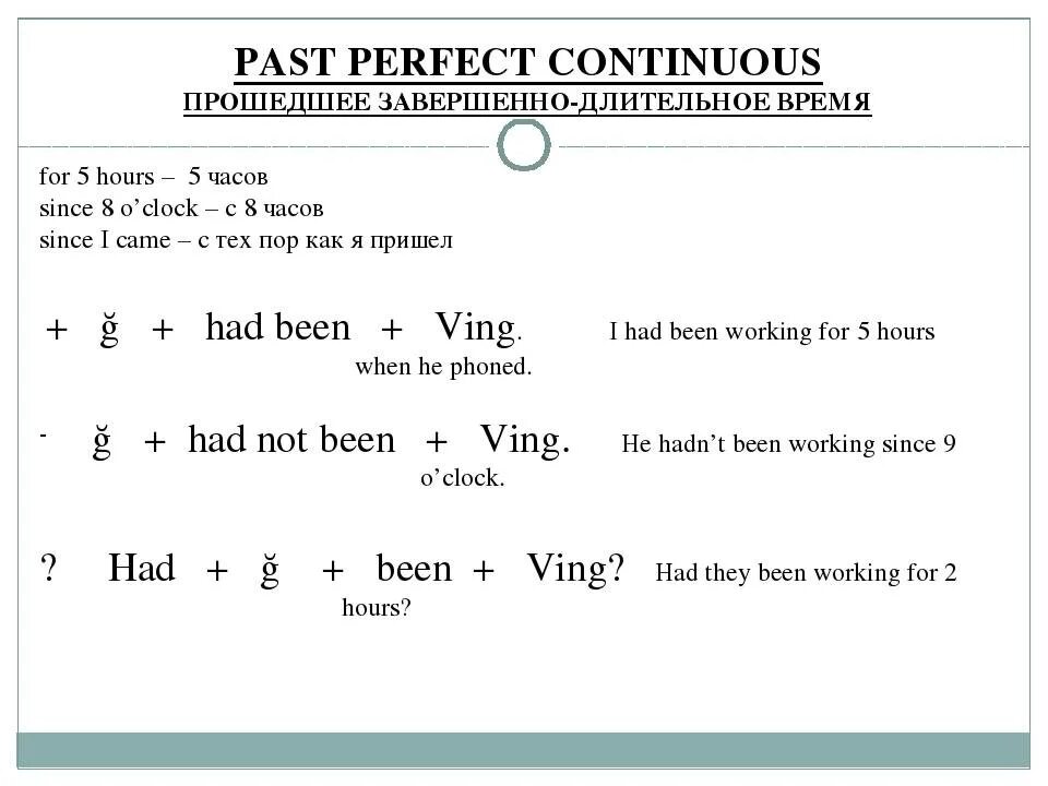 Past perfect Continuous таблица образования. Правило паст Перфект континиус. Past perfect Continuous образование. Схема past perfect и past perfect Continuous.