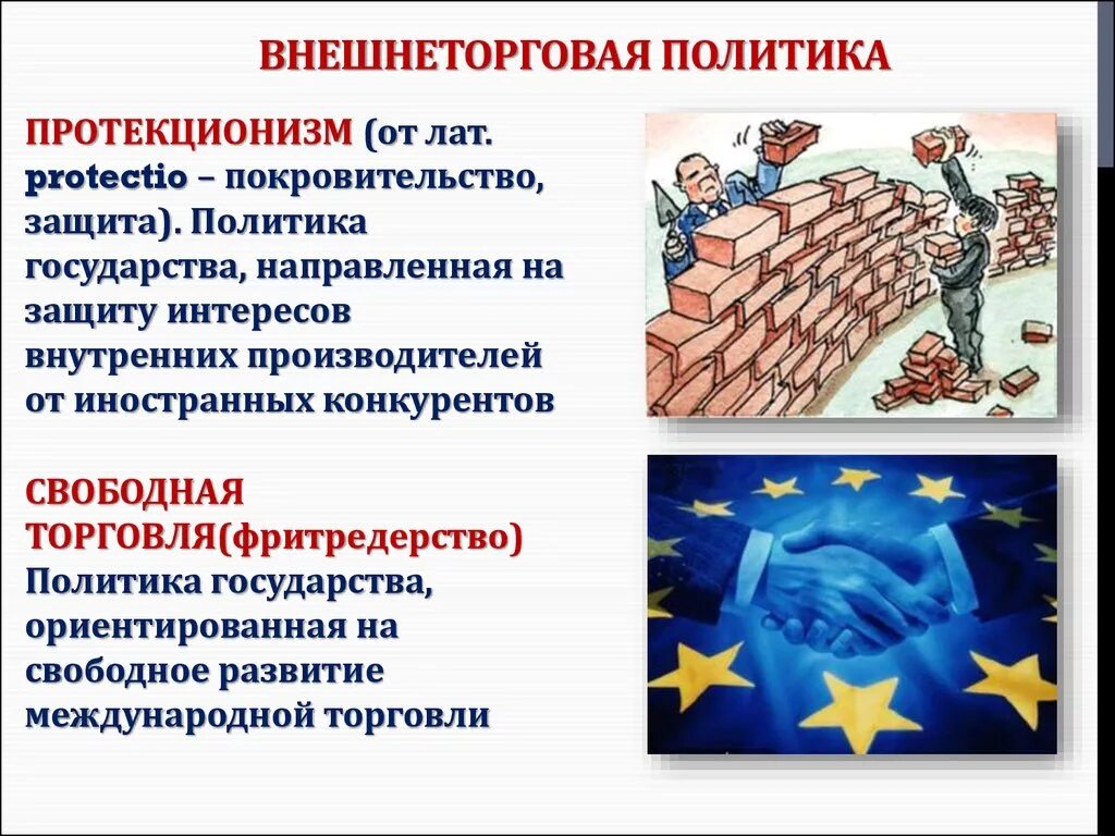 Экономическая политика это в обществознании. Фритредерство это политика свободной торговли. Протекционизм в международной торговле. Протекционизм и фритредерство. Политика протекционизма и фритредерства.