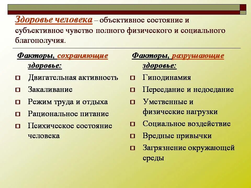 Какого влияние социальных факторов на состояние здоровья. Факторы сохраняющие здоровье. Факторы здоровья человека. Факторы сохраняющие и разрушающие здоровье. Факторы разрушающие психическое здоровье человека.