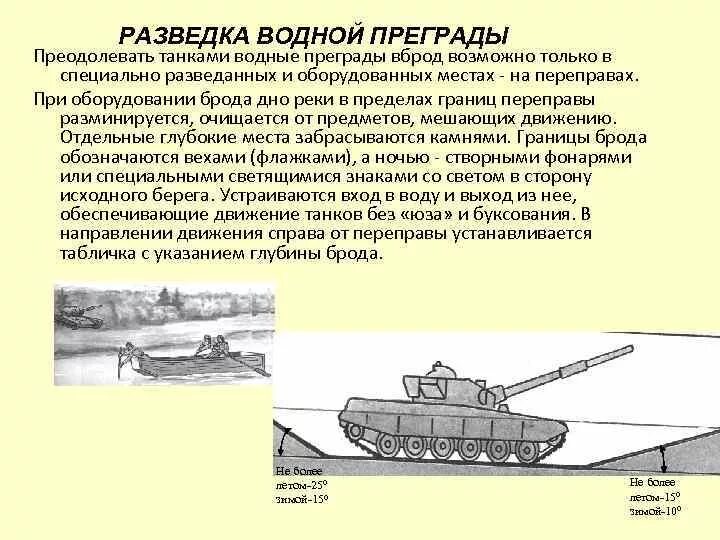 Преодоление танком водной преграды. Танк преодолевает водную преграду. Разведка водной преграды. Техника для преодоления водных преград. Характеристика переправа