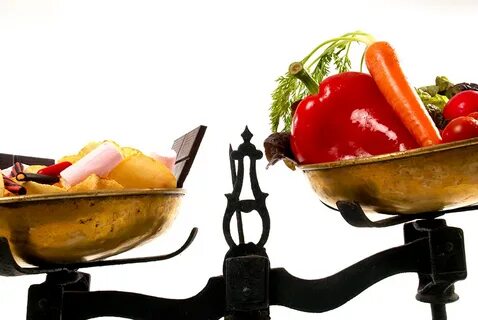 Баланс продуктов