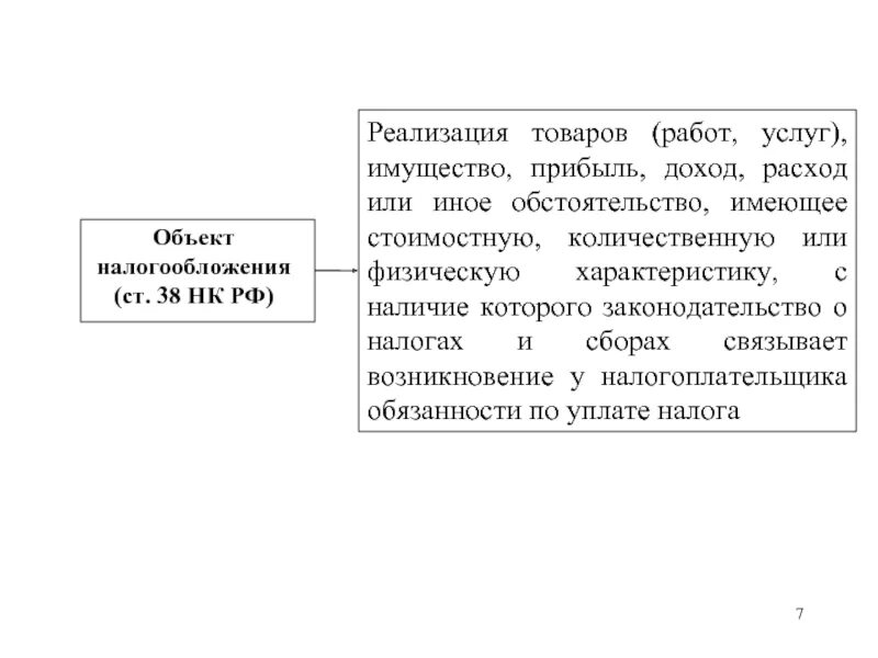 Объект налогообложения реализация товаров и услуг. Объект налогообложения презентация. Налог расход или иное обстоятельство. 54.1 НК РФ. А также иные обстоятельства имеющие