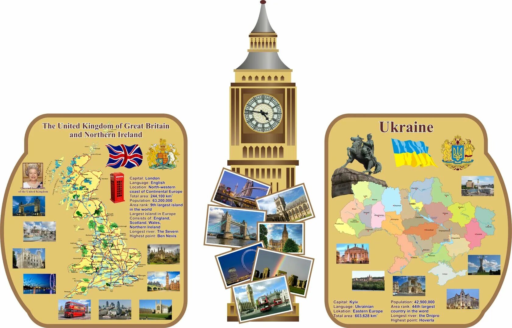 уголок в кабинете английского языка. комплект стендов в кабинет английского языка. стенд английского языка. стенды по английскому языку. стенд английского языка.