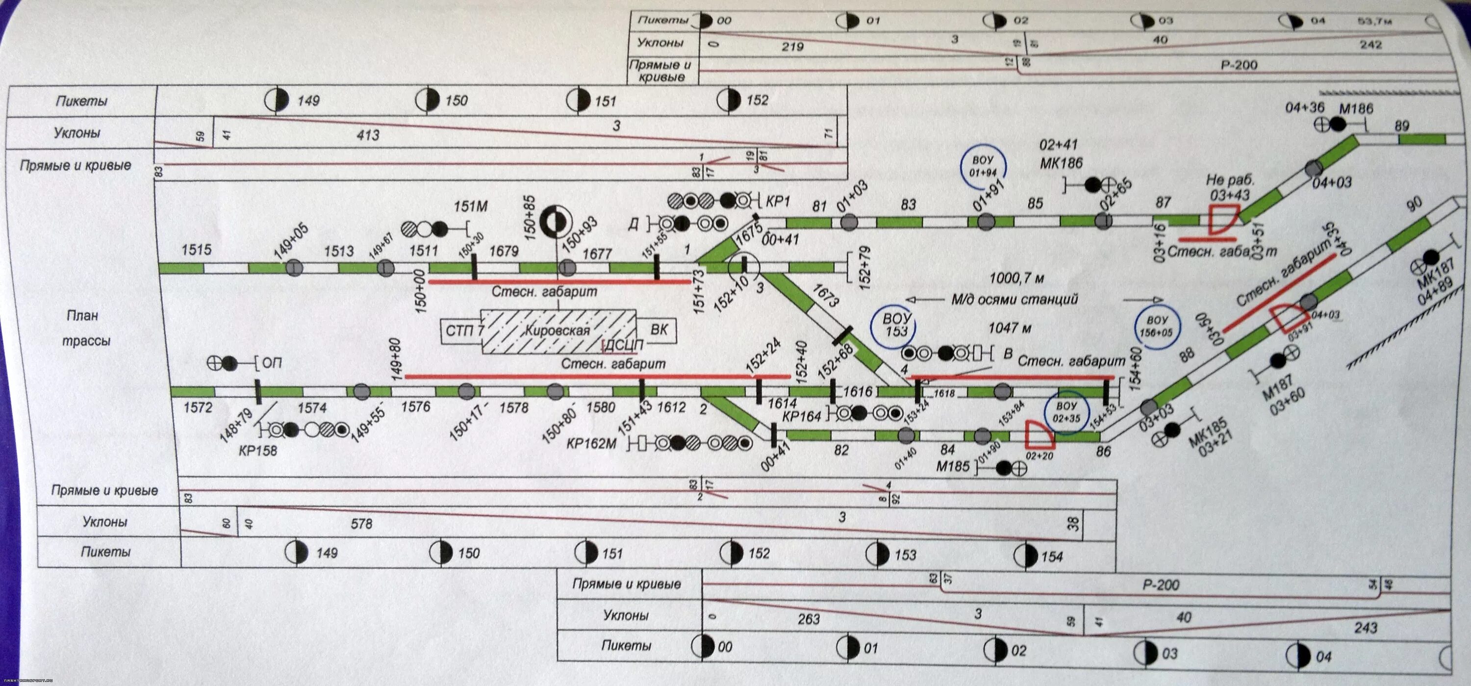 Схема жд станции великие луки. Станция тресвятская воронеж. Схема путей станции инская. Схем план станции однониточный. Схема путей киевского вокзала.