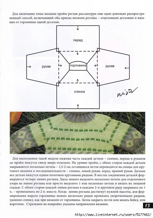 Схема реглана спицами снизу с описанием. Вязание реглана снизу вверх на круговых спицах. Вязание реглан снизу схема и описание. Вязание спицами для детей реглан снизу. Описание вязания реглана от горловины спицами