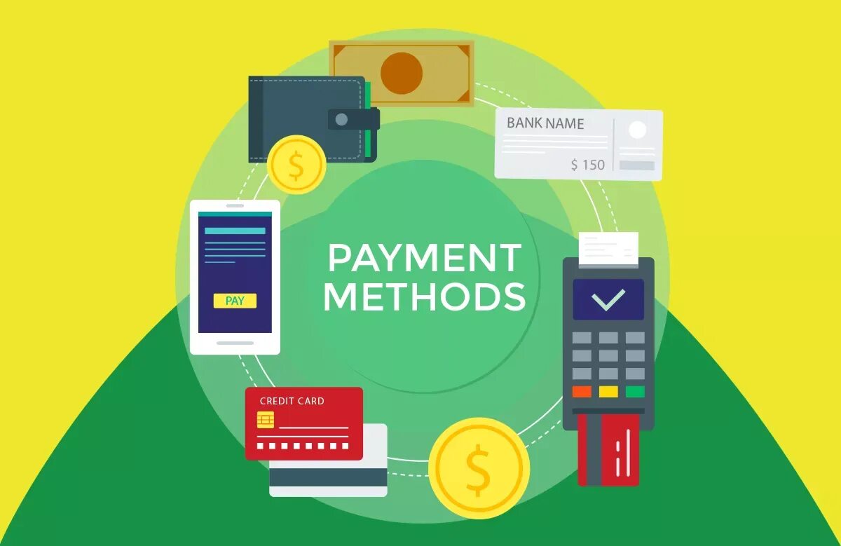 Paying methods. Payment. Payment method. Payment method вопросы. Pay methods.