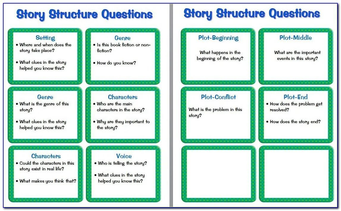 Questions about experience. Question for. Speaking Cards books 5 класс английский. Speaking questions for Beginners. Questions about books.