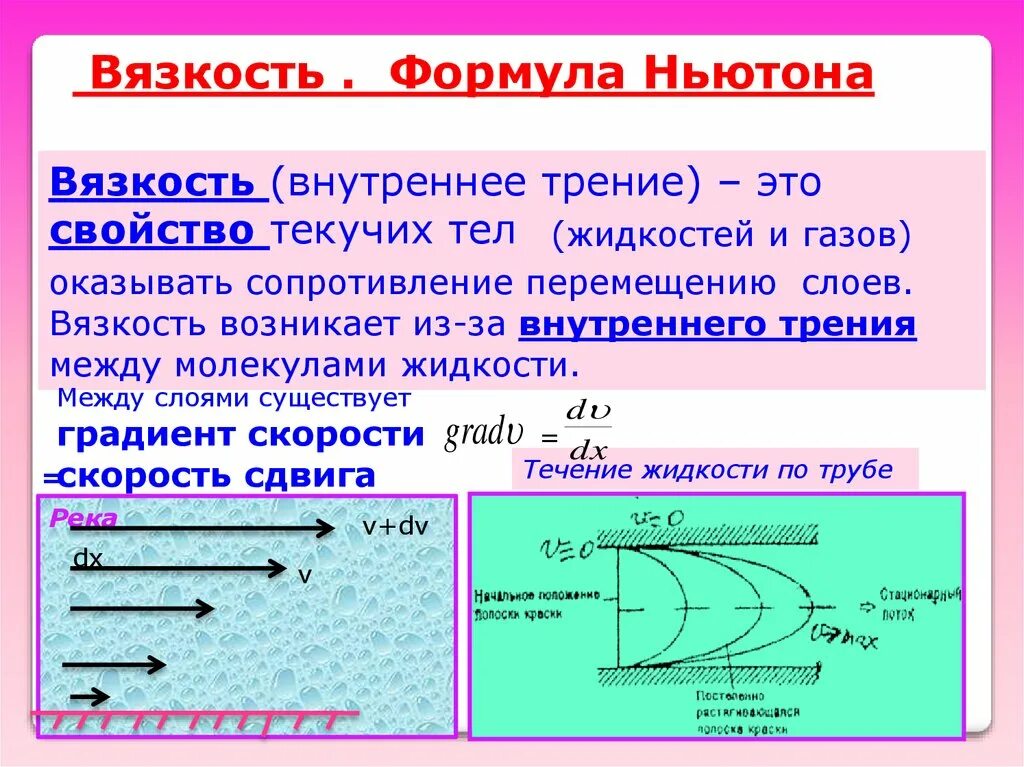 Сила внутреннего трения жидкости. Внутренне трение (вязкость) жидкости. Вязкость крови. Внутреннее трение формула Ньютона. Внутреннее трение вязкость. Формула Ньютона для вязкости жидкости.