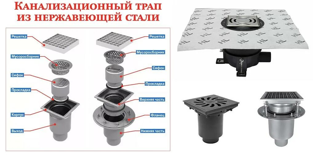 Части трапа. Канализационный трап с боковым сливом d 110 – стандарт. Душевой трап с вертикальным подключением схема монтажа под плитку. Трап для душа горизонтальный с сухим затвором.