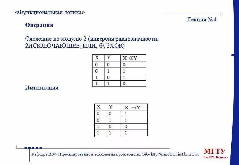 Функциональная логика