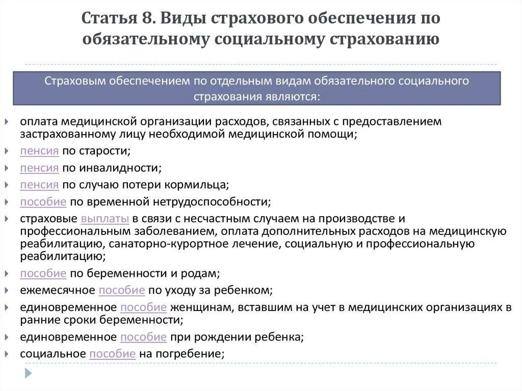 Средства социального страхования в рф. Виды пособий по обязательному социальному страхованию. Виды социального страхового обеспечения. Виды социального обеспечения обязательного социального страхования. Классификация видов страхования.