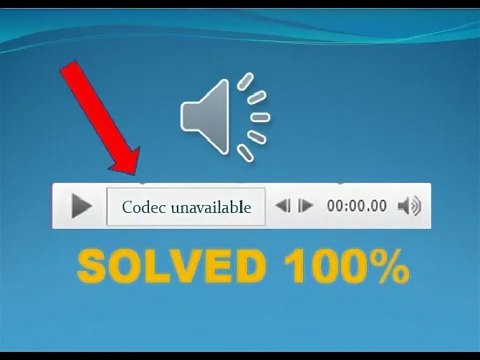 Видео кодек для powerpoint. Кодеки голоса.