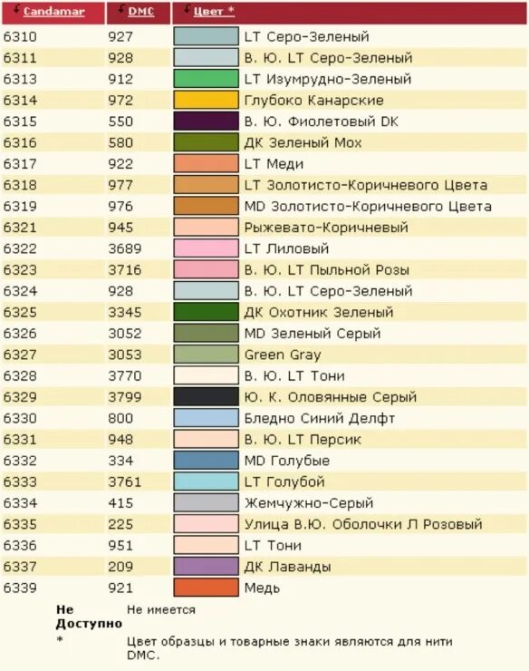 Перевод ниток дмс название. Таблица перевода ниток Буцилла в ДМС. Таблица перевода цветов ниток Bucilla в DMC. Палитра ниток Bucilla. Палитра ниток Кандамар.