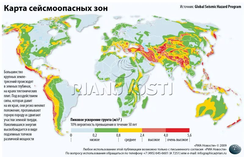 Территория распространения землетрясения. Карта сейсмически опасных зон. Сейсмически активные зоны.