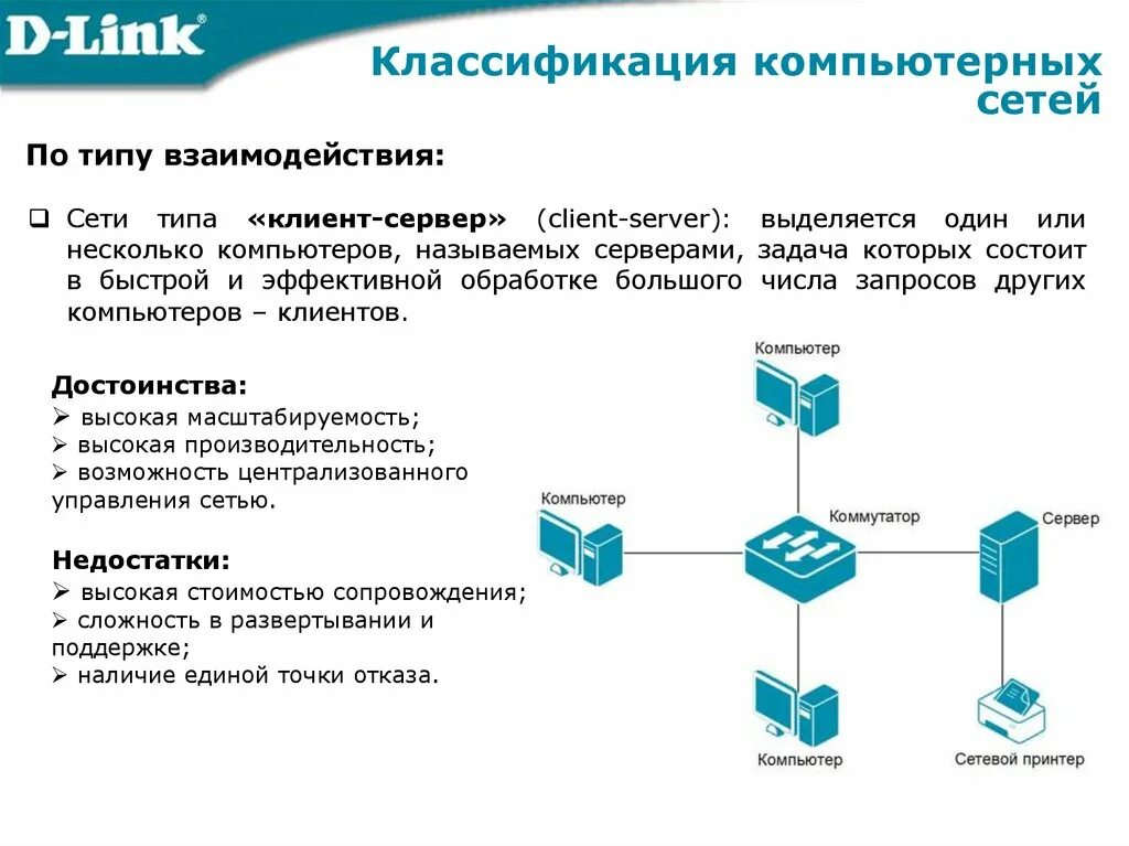 Network вид. Типы компьютерных сетей по технологии. Классификация сетей по типу коммутации. Ethernet – классификация сетей по. Классификация компьютерных сетей по типу передачи данных?.