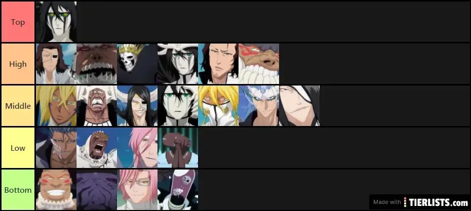 Bleach tier list
