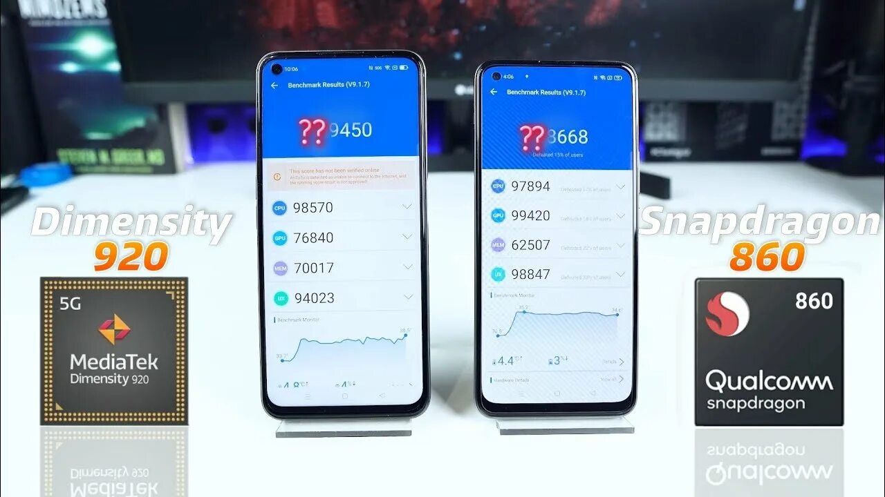 Dimensity 920 vs snapdragon. Снапдрагон 860 антуту. mediatek dimensity 920 antutu. dimensity 920 и snapdragon 860.