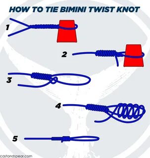 How to Tie a Bimini Twist (Step by Step Guide)