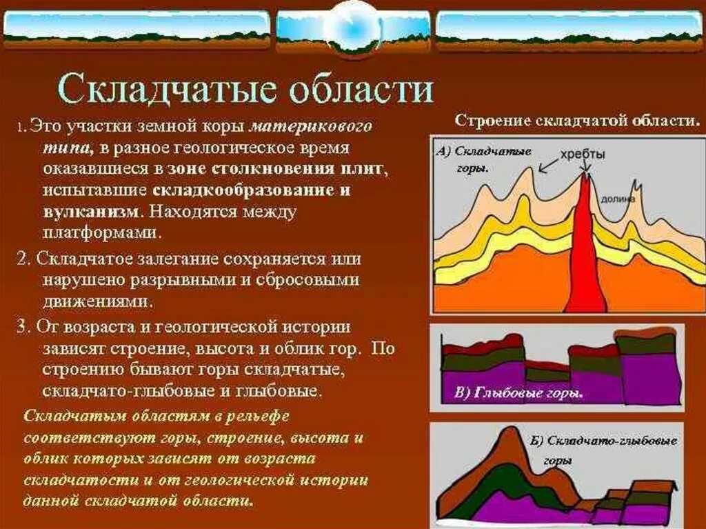 Установите соответствие строение земной коры рельеф. Строение складчатой области. Строение тектонических структур. Области складчатости. Тектонические структуры складчатые области.