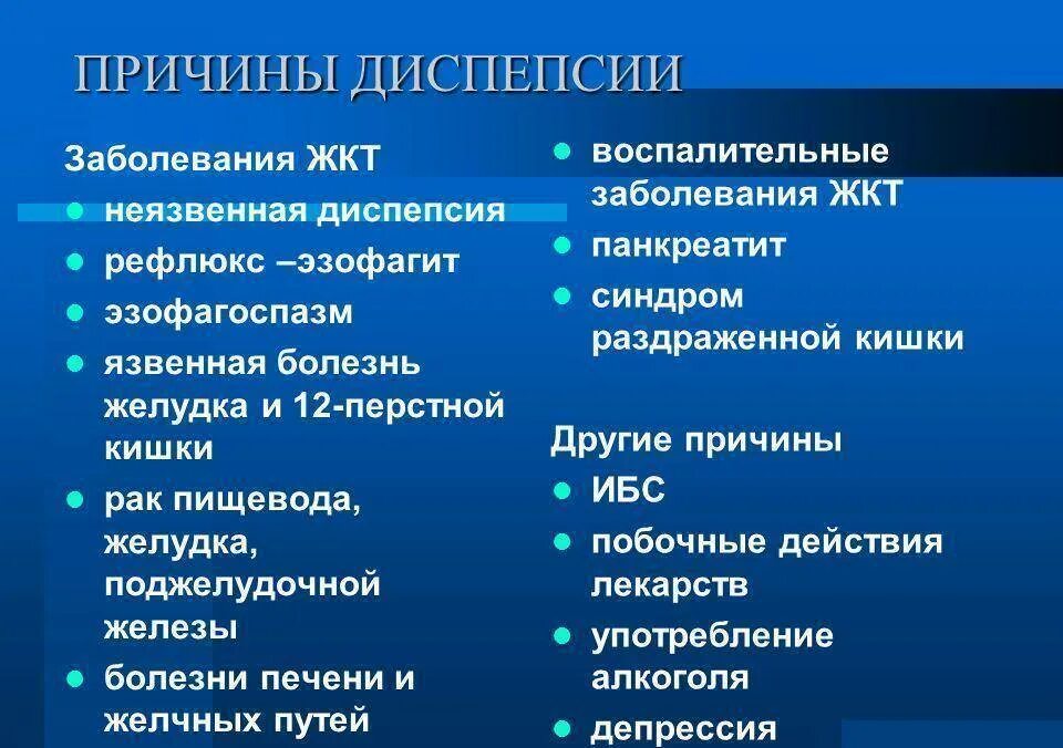 Лечение расстройства желудка у взрослых. Диспепсия причины. диспепсические расстройства жкт. проявления кишечной диспепсии. причины желудочной диспепсии.