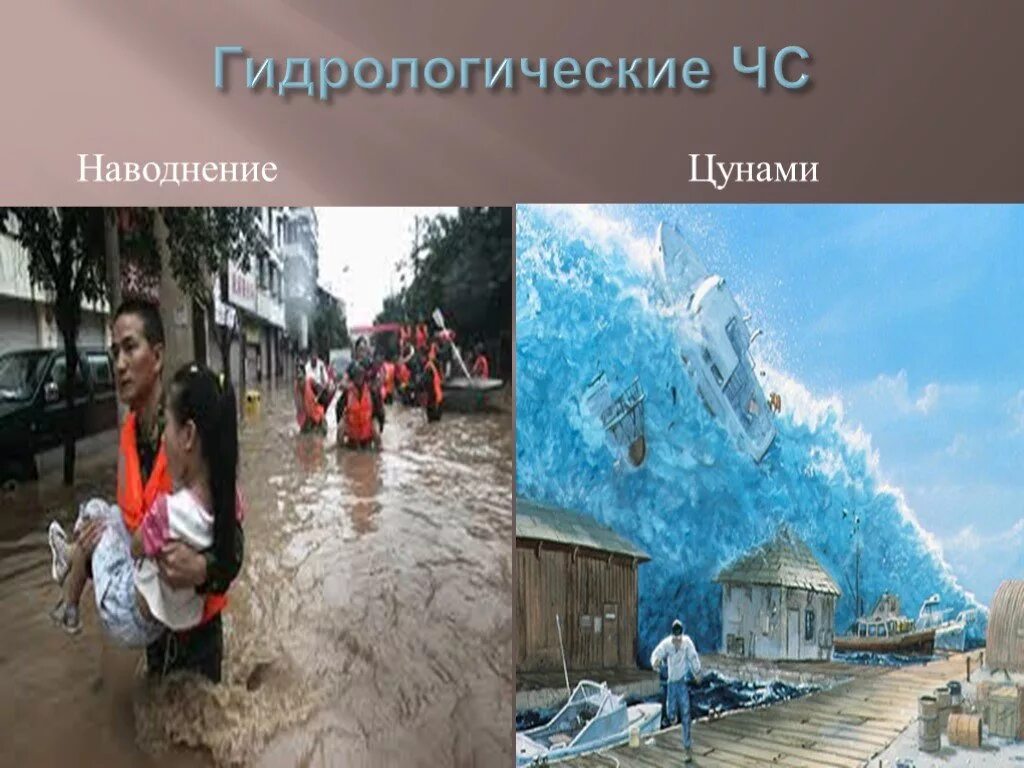 Тест по теме наводнения и цунами