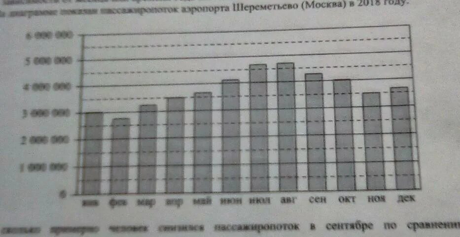 Пассажиропоток впр 8 класс по математике 1