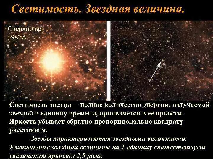 Светимость звезд. Светимость звезды это в астрономии. Звёздные величины в астрономии. Яркость звезды это в астрономии. Во сколько раз отличаются светимости двух звезд