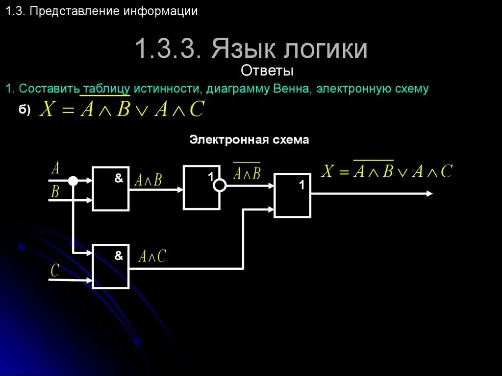 Логика и язык. Язык логических схем. Игра логика Информатика ответы. Логический язык 3d проектирования. Кросс логик ответы.