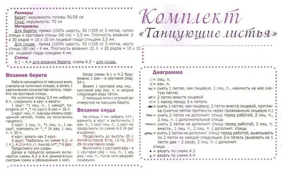 Шапка бини и снуд. Шапка и снуд для девочки спицами схема и описание. Снуд девочке спицами описание. Шарф хомут женский спицами схемы. Шапочка и снуд для мальчика спицами с описанием и схемами.