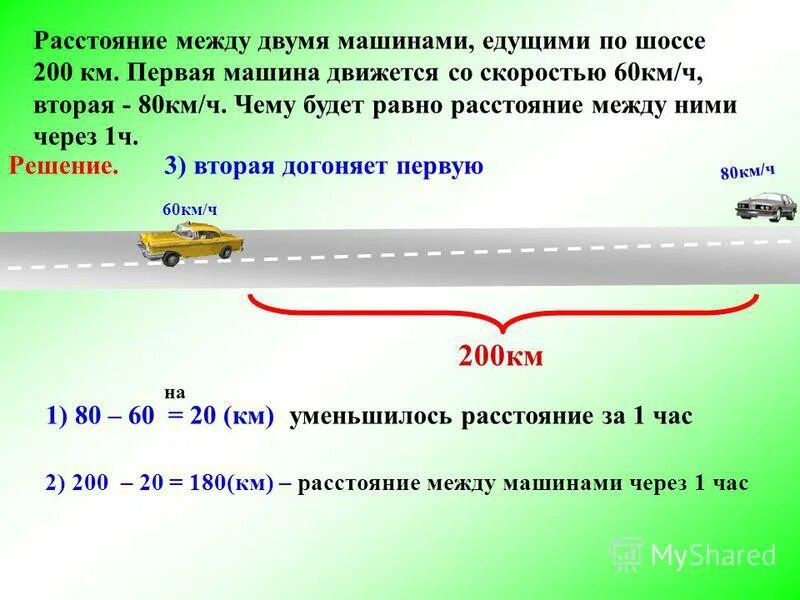 Сколько едет м5