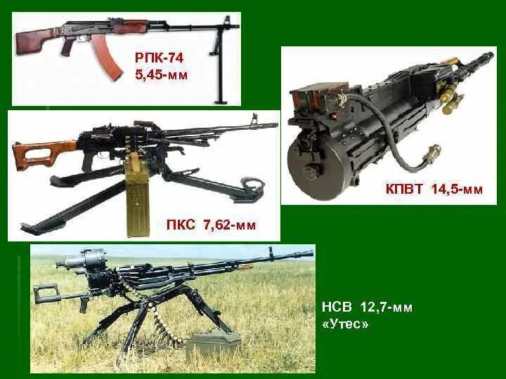 Ооо нсв долги. КПВТ калибра 14.5. Прицел НСВ Утес. Пулемёт Владимирова КПВТ. Крупнокалиберный пулемёт Владимирова вес.