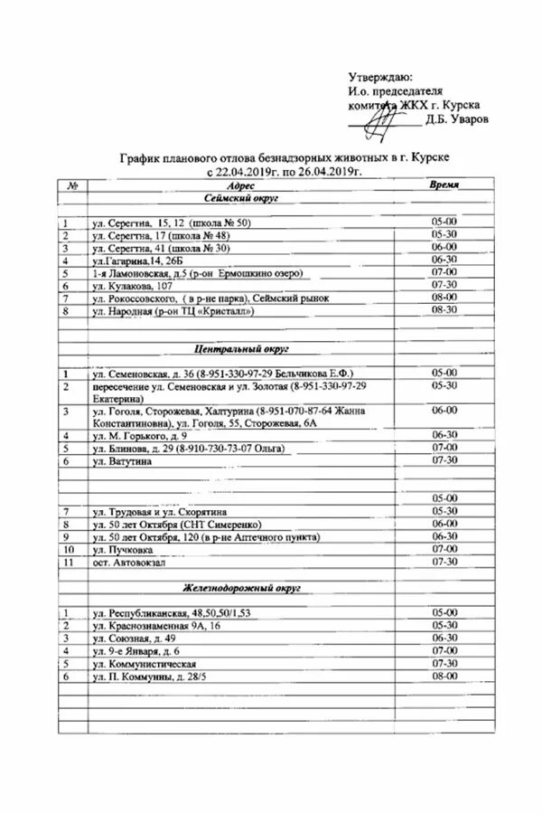 График отлова животных на гурского. График отлова безнадзорных животных. график по отлову собак. график отлова безнадзорных животных образец. график проведения планового отлова безнадзорных животных.
