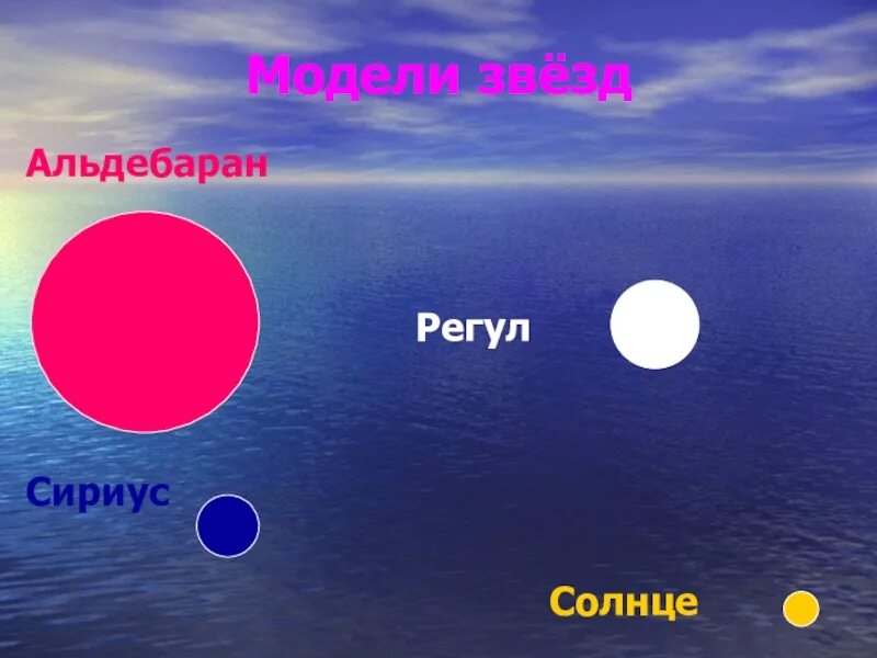 Альдебаран регул солнце Сириус. Модели звезд Альдебаран регул солнце Сириус. Регул Сириус звезда. Альдебаран регул солнце Сириус из пластилина. Регул солнце сириус