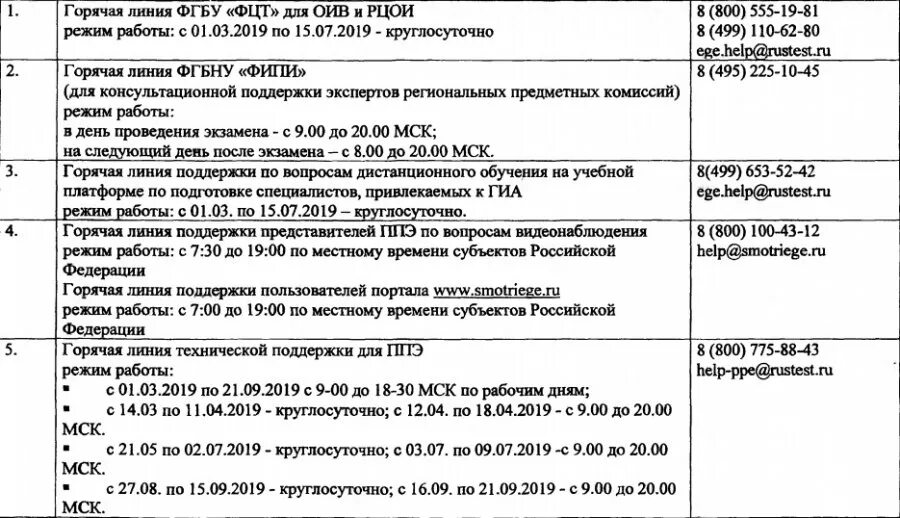 горячая линия симферополь. горячая линия крым. горячая линия аксенова симферополь. телефон горячей линии аксенова. номер телефона аксеновой.