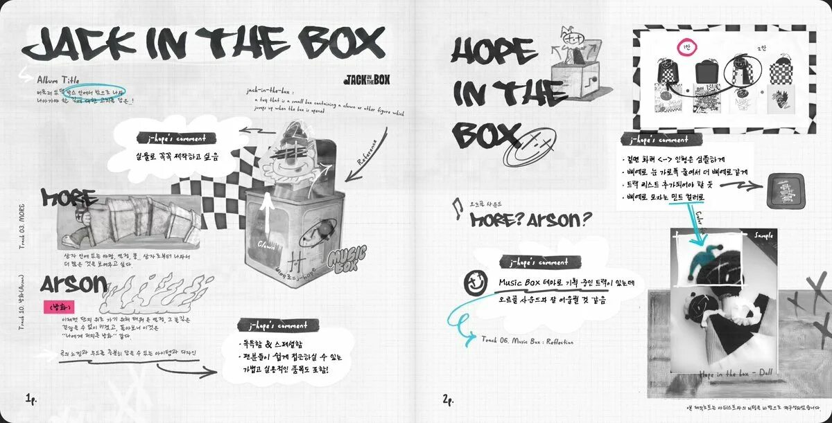 Jack in the Box jhope альбом. Альбом Хосока Jack in the Box. Джей Хоуп Jack in the Box. J hope the Box Jack альбом. Hope in the box