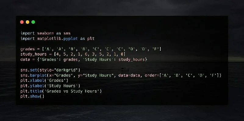Библиотеки для визуализации данных python. Библиотеки для визуализации данных python