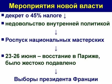 Раскройте причины восстания в париже приведшего